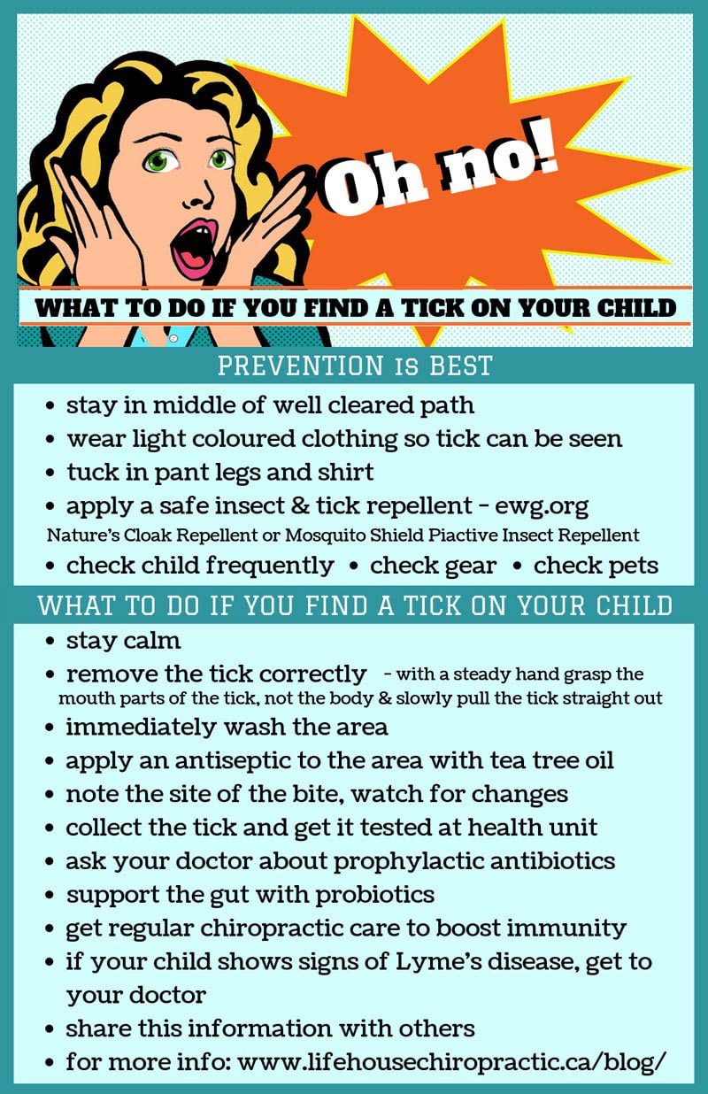 Infographic detailing steps to take if bitten by a tick, including prevention tips, what to do, signs of infection and when to seek medical attention with the goal of enhancing your overall health and wellness.